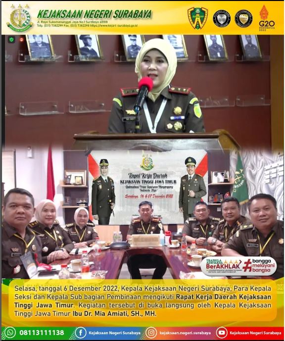 Rapat Kerja Daerah Kejaksaan Tinggi Jawa Timur